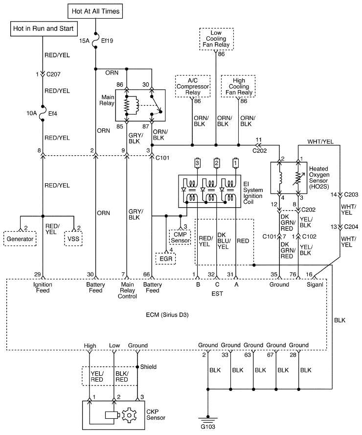 schemat elektryczny obwodu ukadu zaponowego daewoo matiz zgodnego z norm EURO III